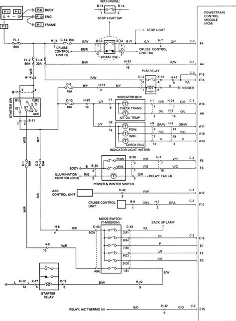 1999 Acura SLX Manual and Wiring Diagram